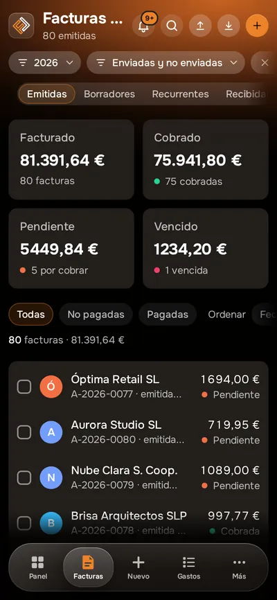 Lista de facturas emitidas con lo facturado, cobrado, pendiente y vencido (captura real con datos de ejemplo)