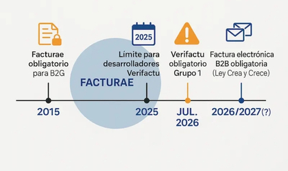 Factura Electrónica